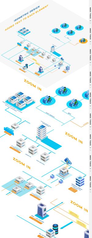 Graphic Design by Krypton Designer for Step-X Software | Design: #32076569