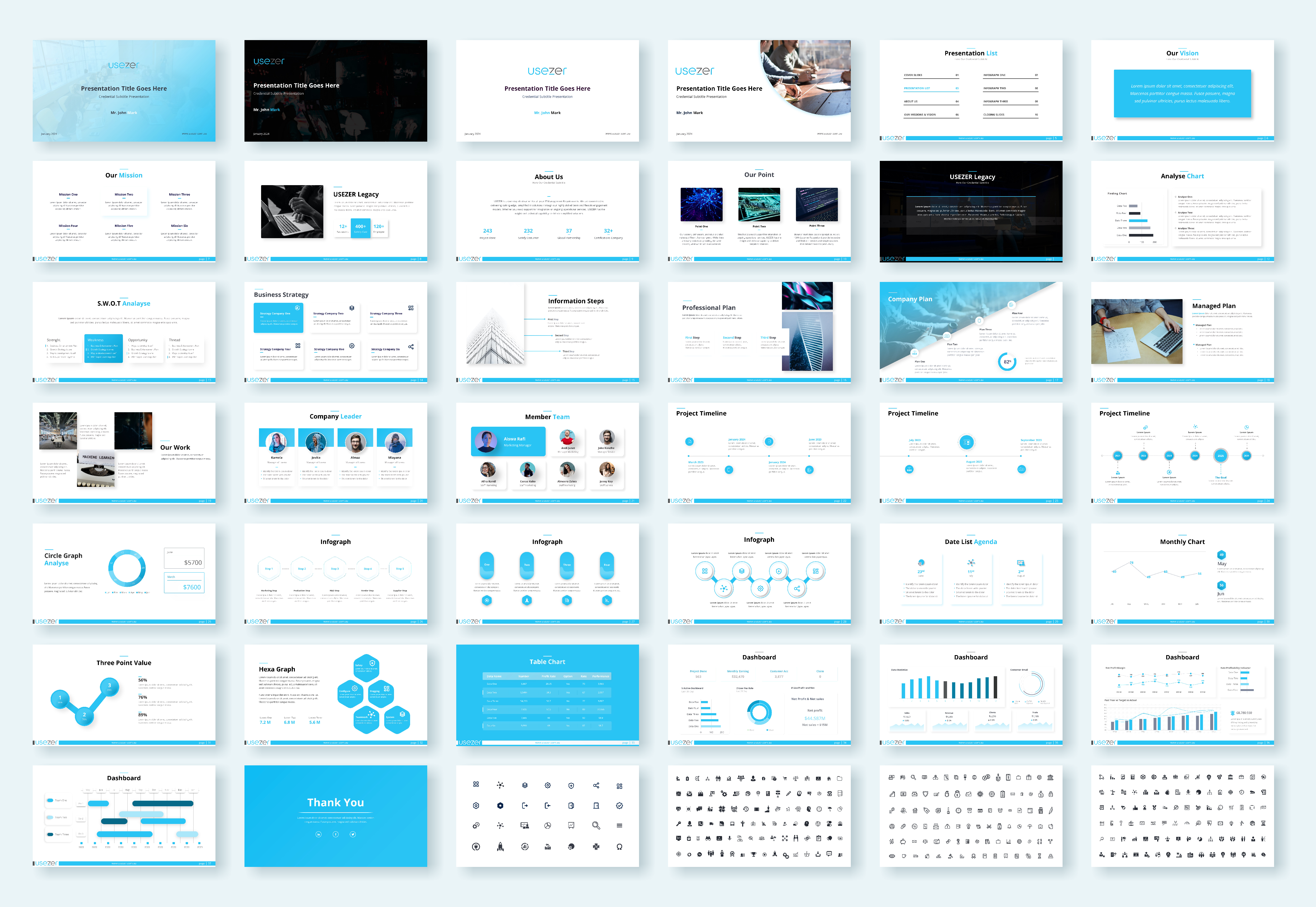 PowerPoint Design by Awang_ for USEZER Pty Ltd | Design #32049595