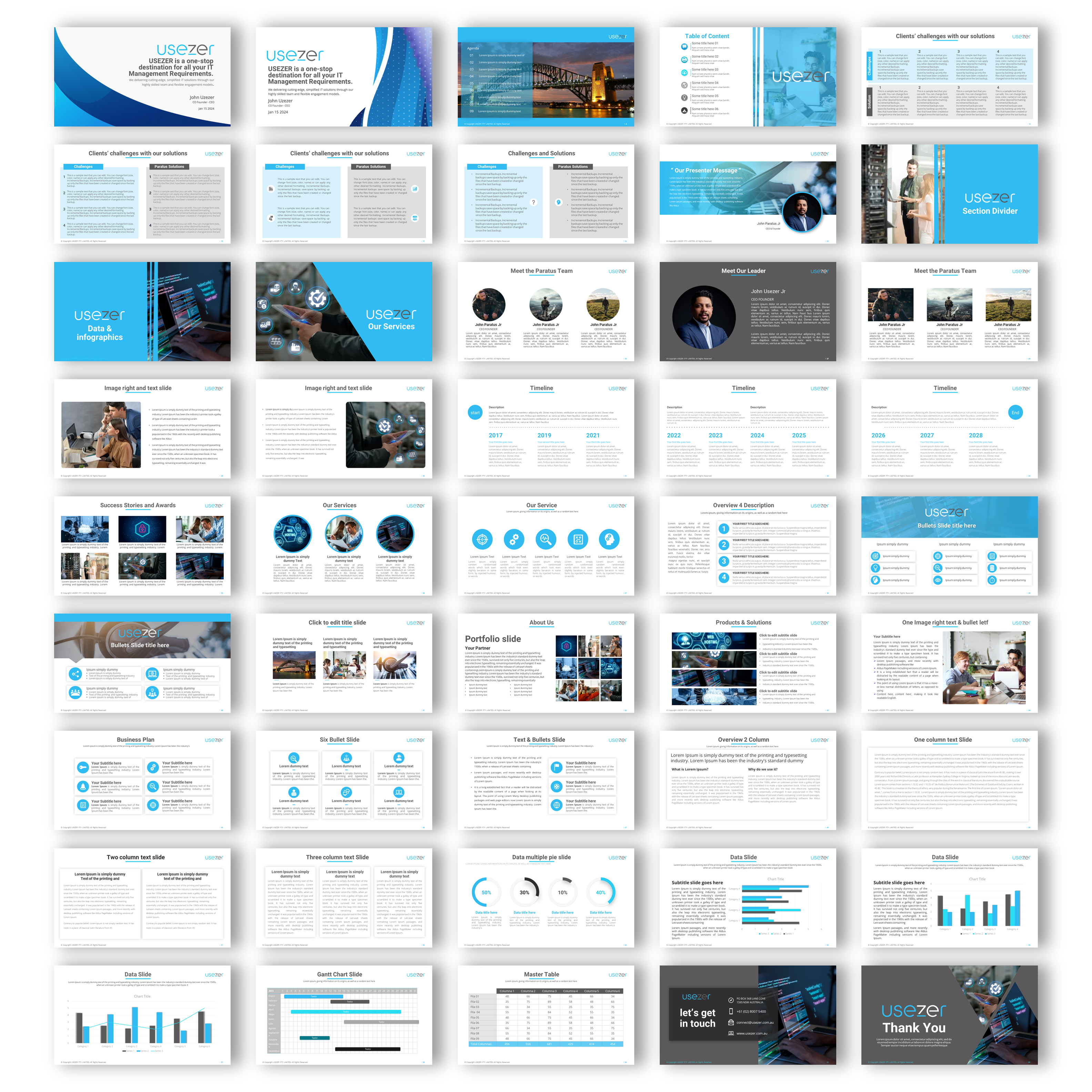PowerPoint Design by joseborgesbarboza 2 for USEZER Pty Ltd | Design #32049458