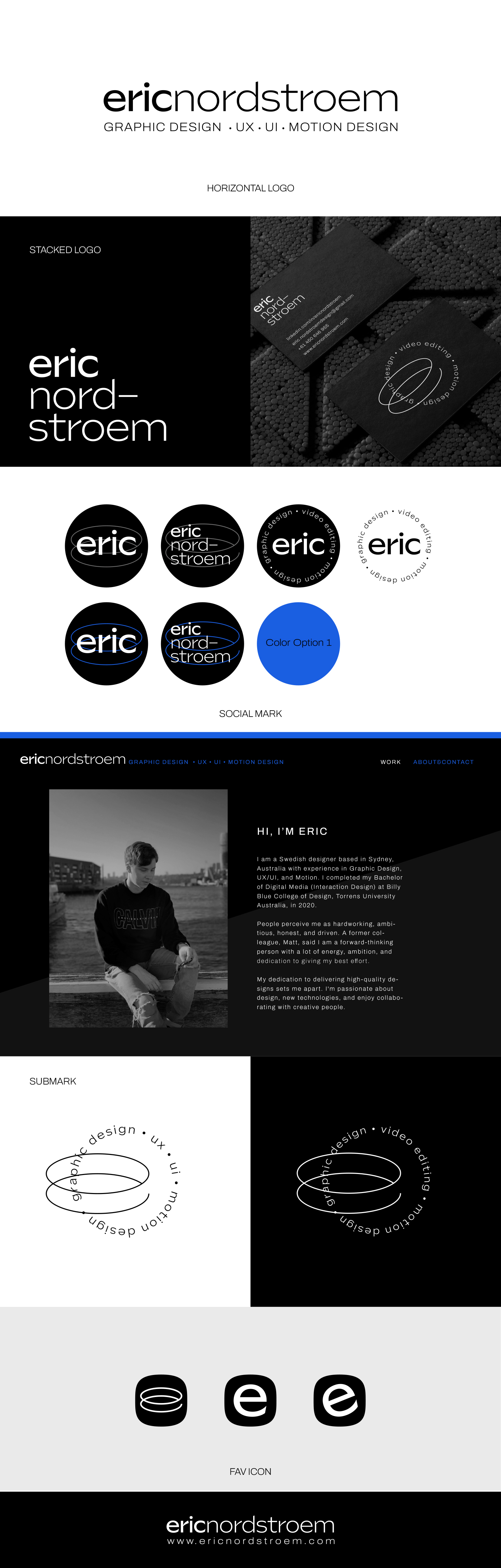 Logo Design by designbysy for this project | Design #32241916