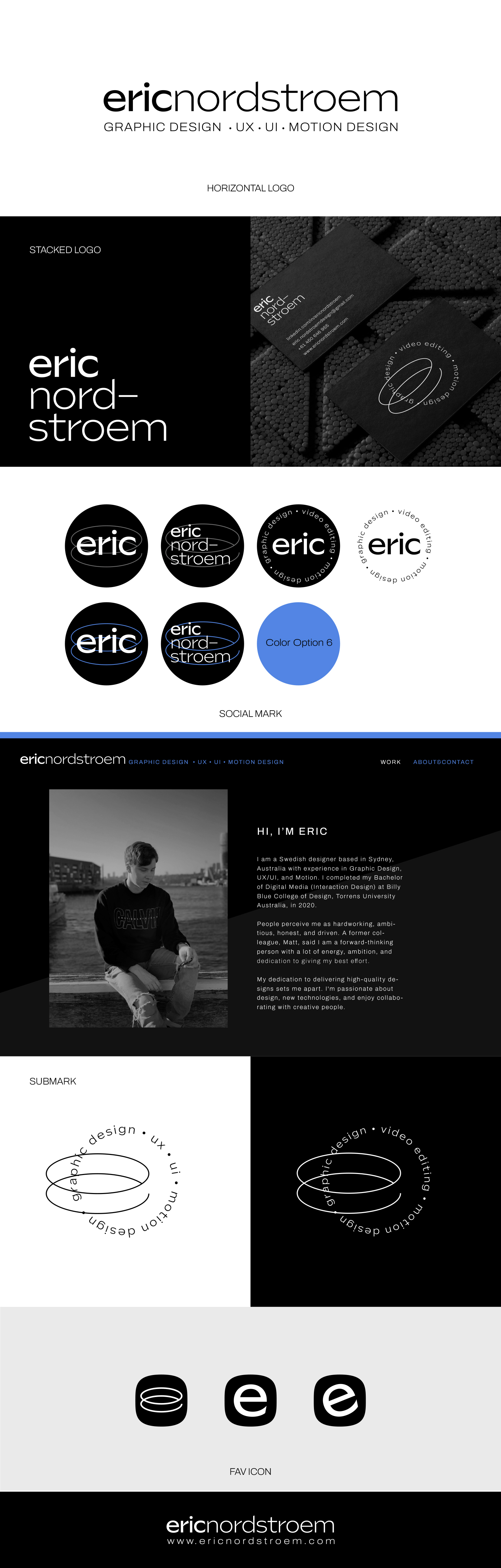 Logo Design by designbysy for this project | Design #32241919