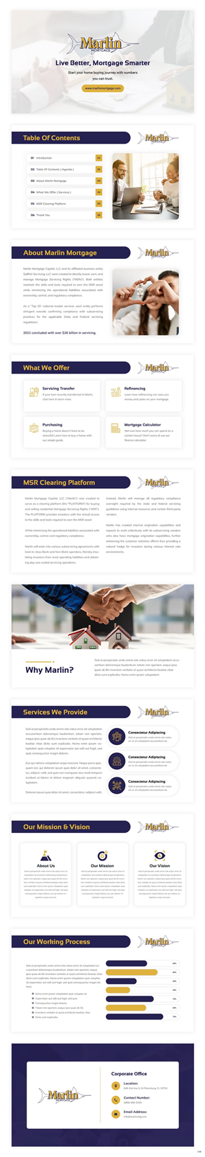 PowerPoint Design by pb for this project | Design #32102440