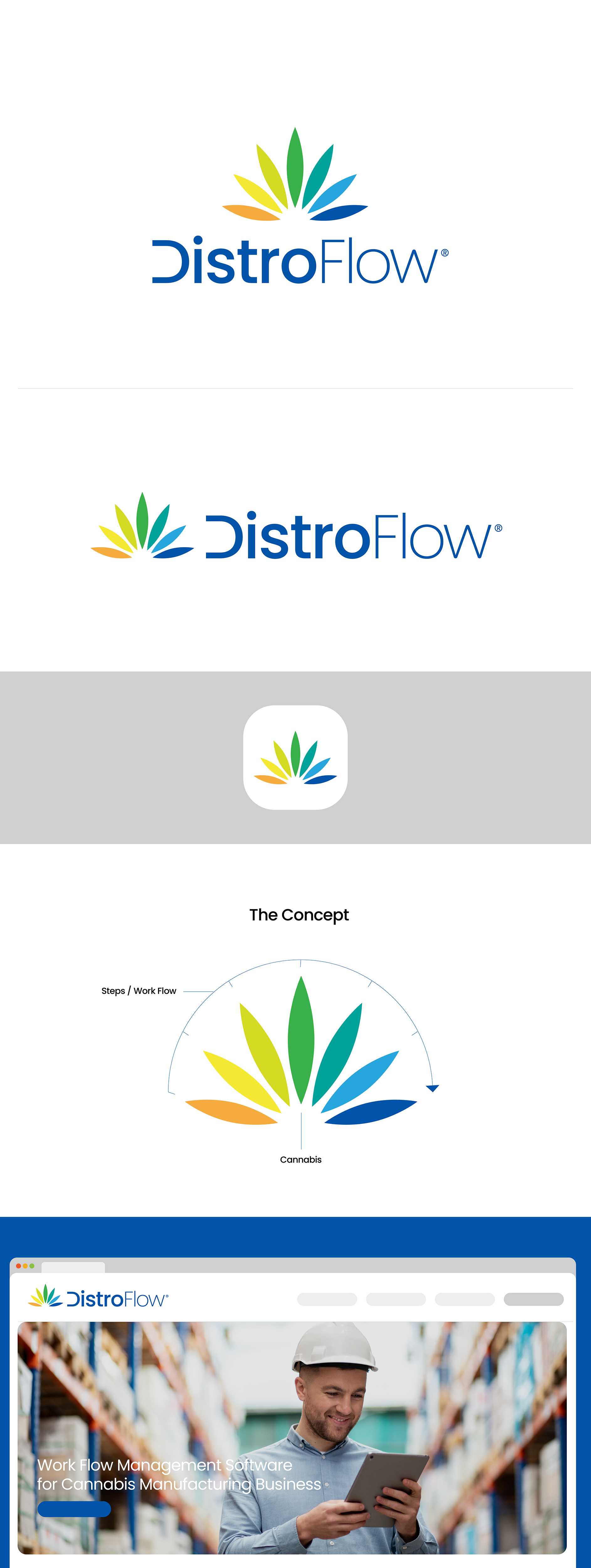 Logo Design by Artya Works for MittenDistro | Design #32064090