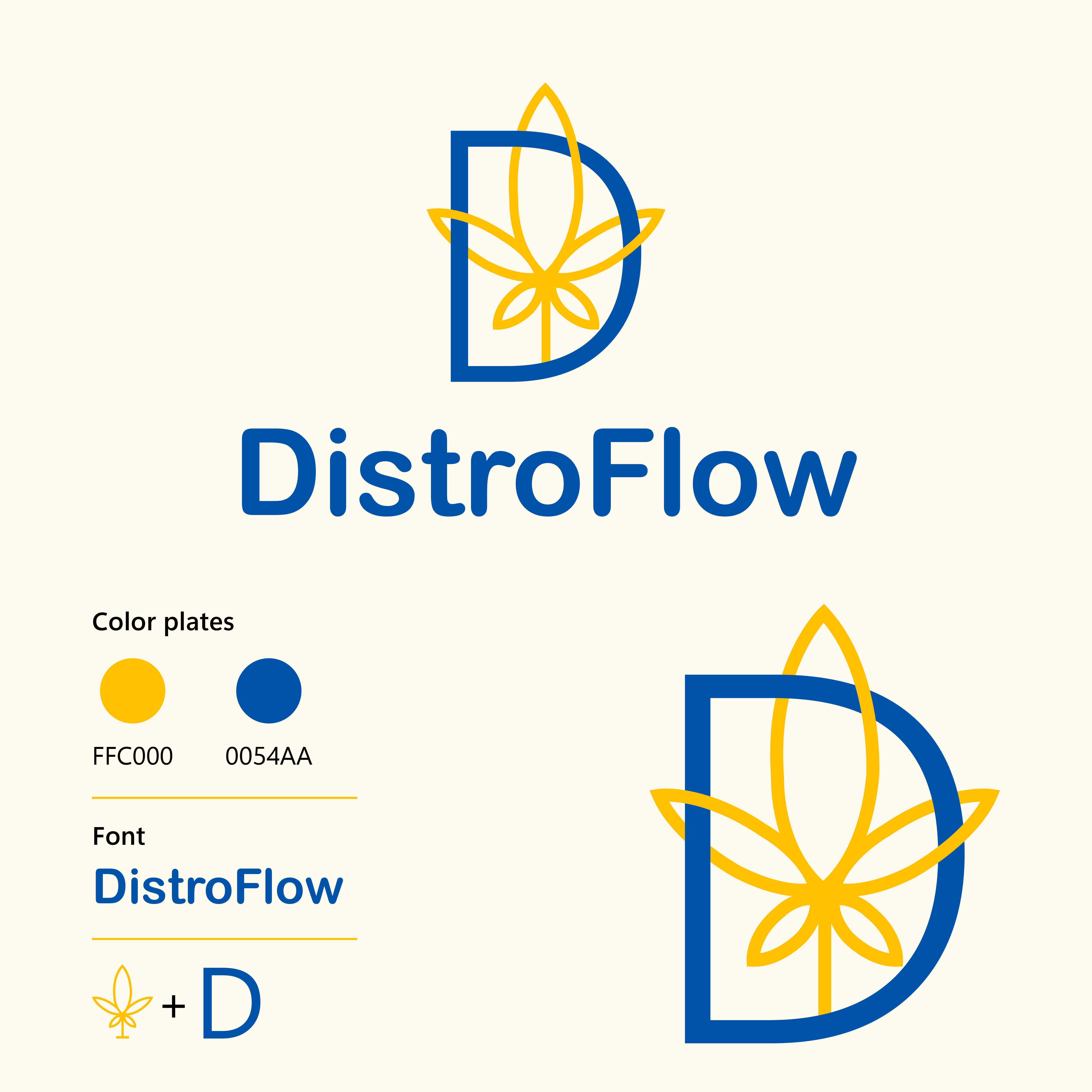 Logo-Design von hs studio für MittenDistro | Design #32067477