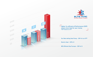 Graphic Design by Artissan for this project | Design: #32068287
