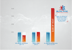 Graphic Design by Artissan for this project | Design: #32068288