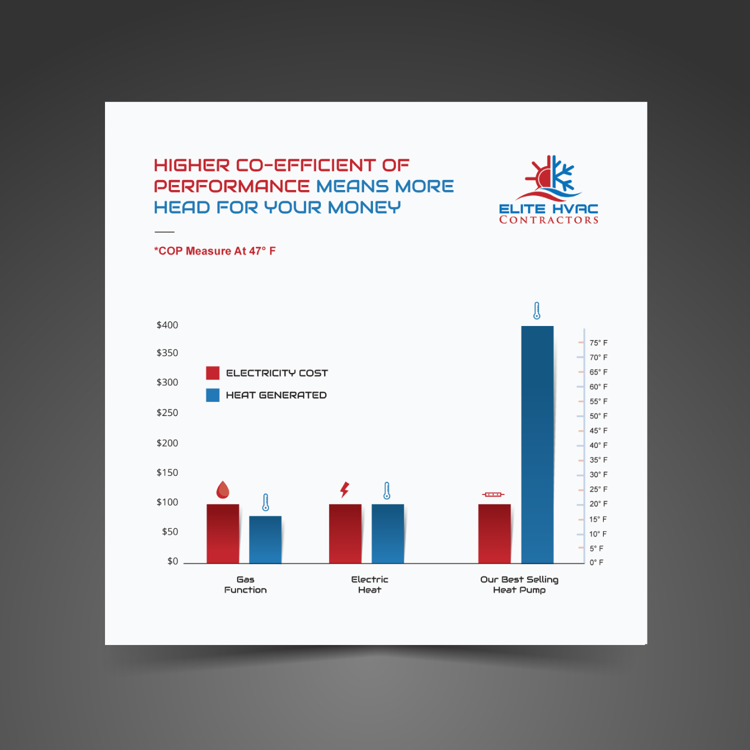 Graphic Design by JK18 for this project | Design #32084328