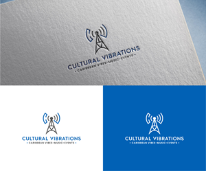 Logo Design by Luthfi1 for this project | Design: #32108361