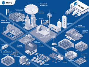 Infographic Design by MNM