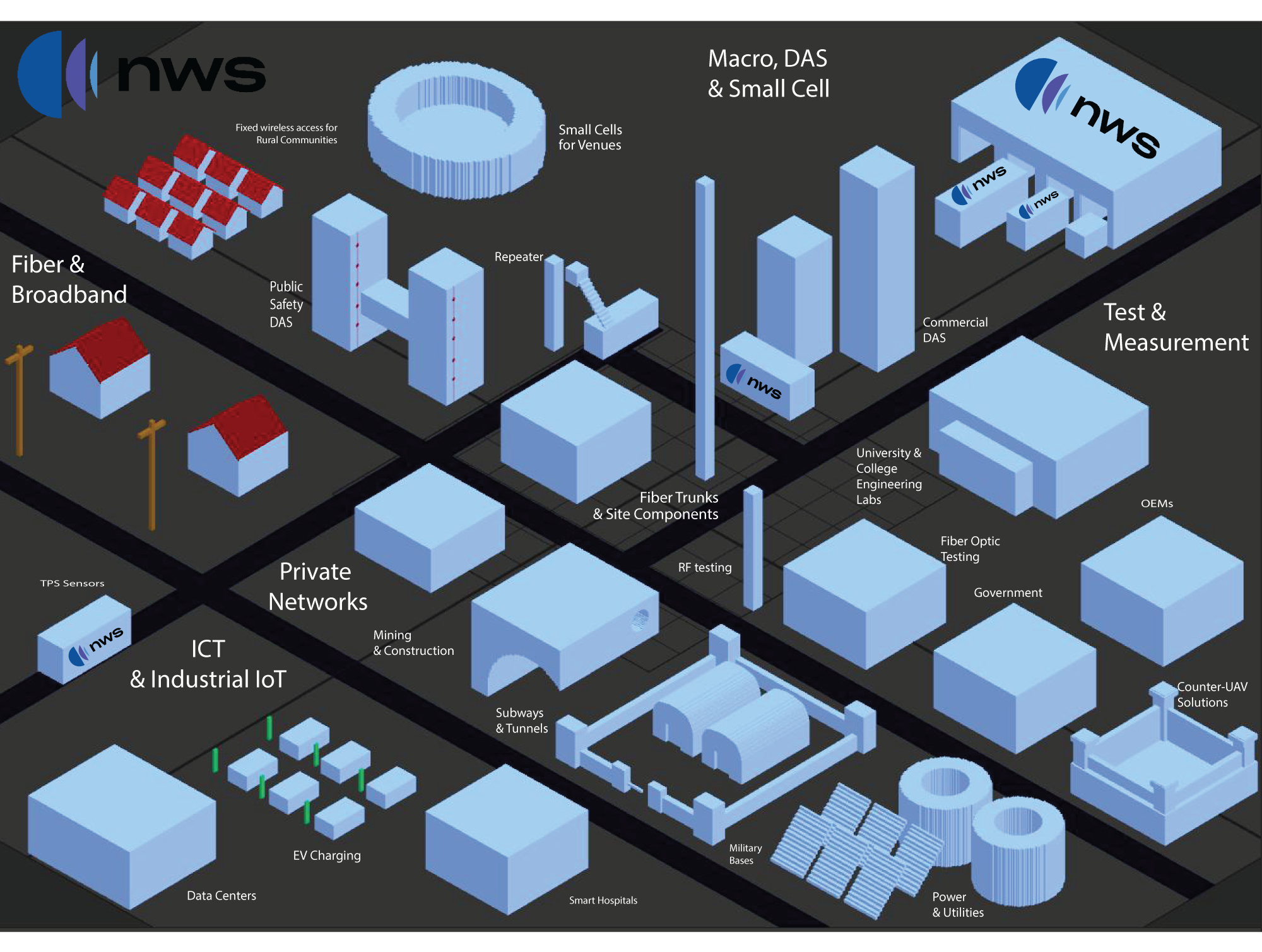 Diseño Infográfico por Maestral para Gap Wireless Inc. | Diseño #32117096