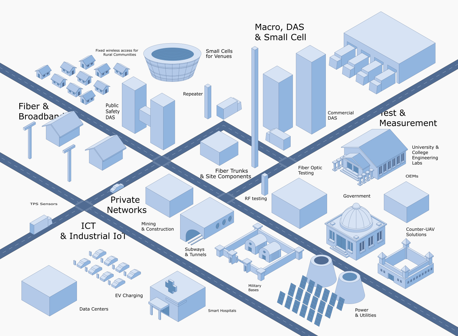 Diseño Infográfico por Maestral para Gap Wireless Inc. | Diseño #32166116