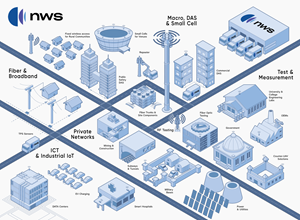 Infographic Design by Maestral