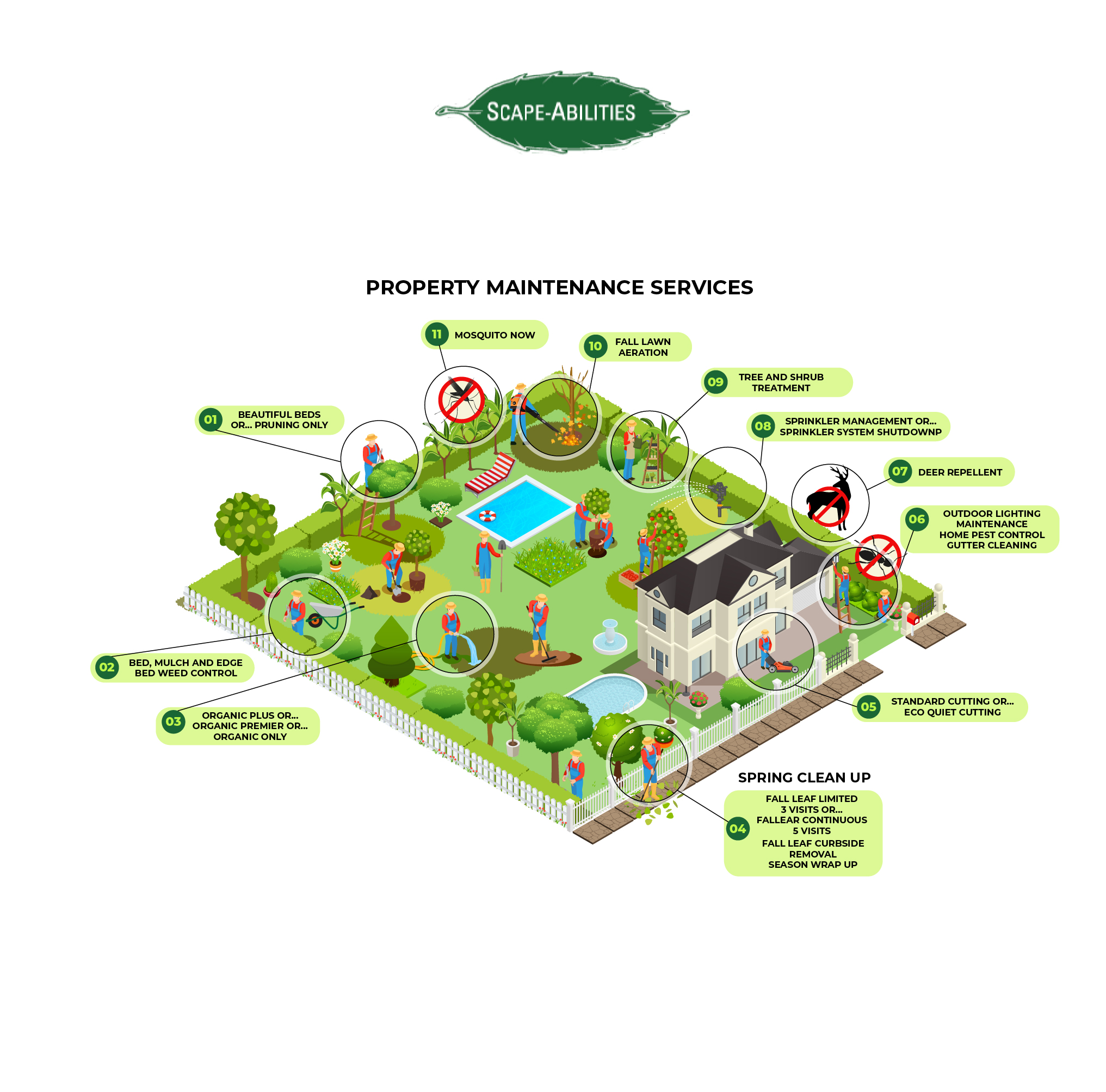 Graphic Design by Jose Lopez ( Verified Pro Designer ) for this project | Design #32111701