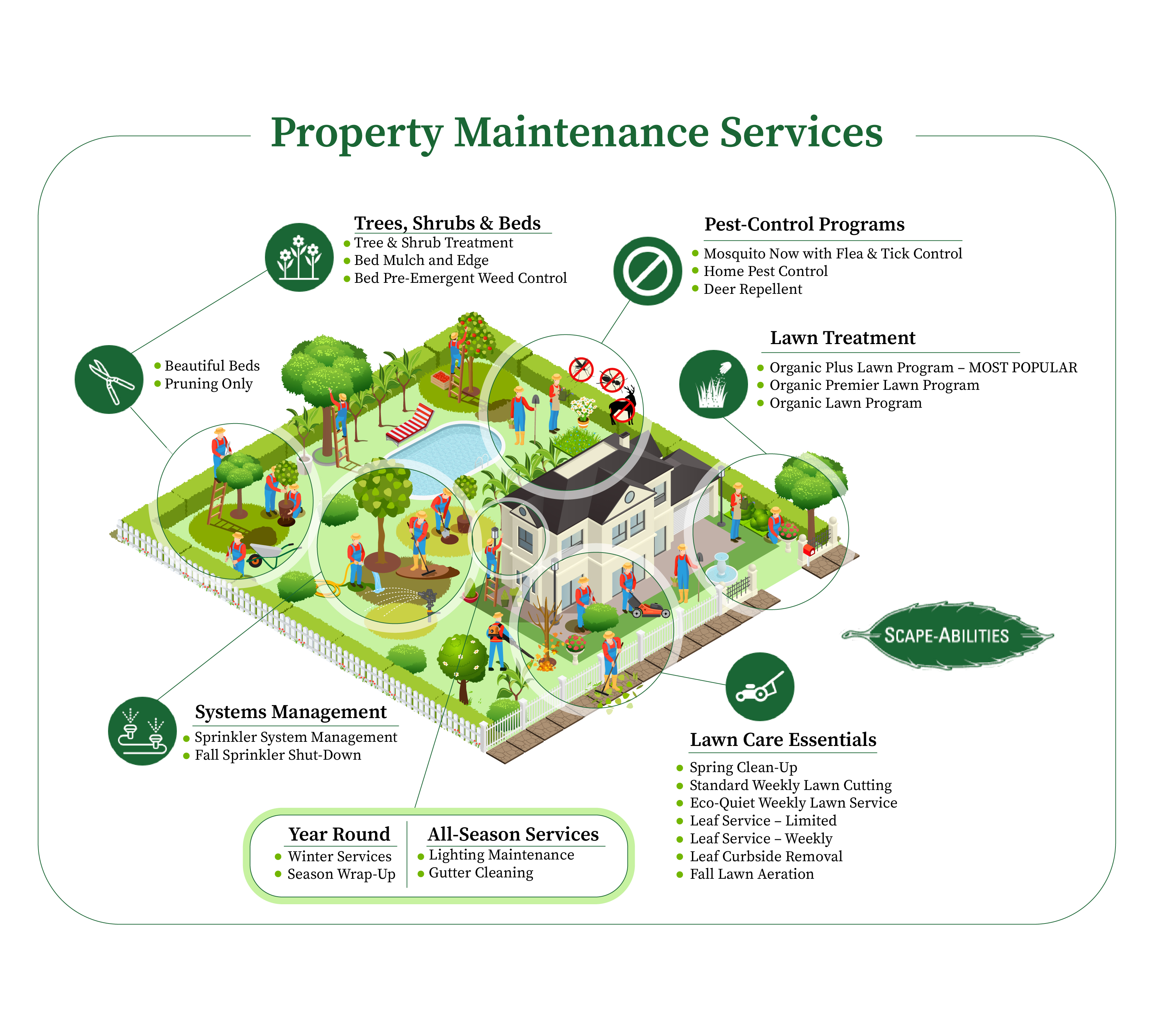 Graphic Design by Jose Lopez ( Verified Pro Designer ) for this project | Design #32117267