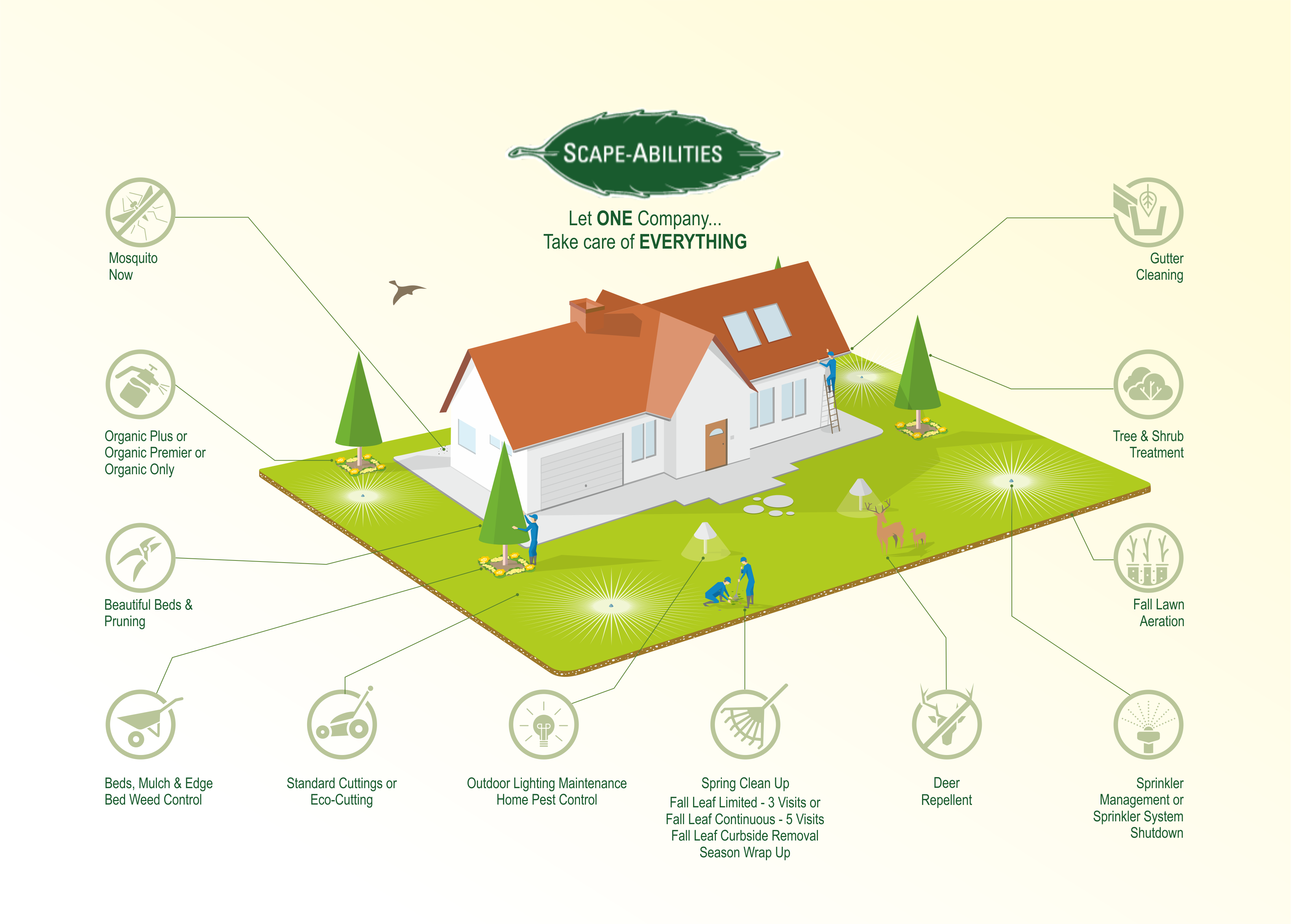 Graphic Design by Artissan for this project | Design #32378659