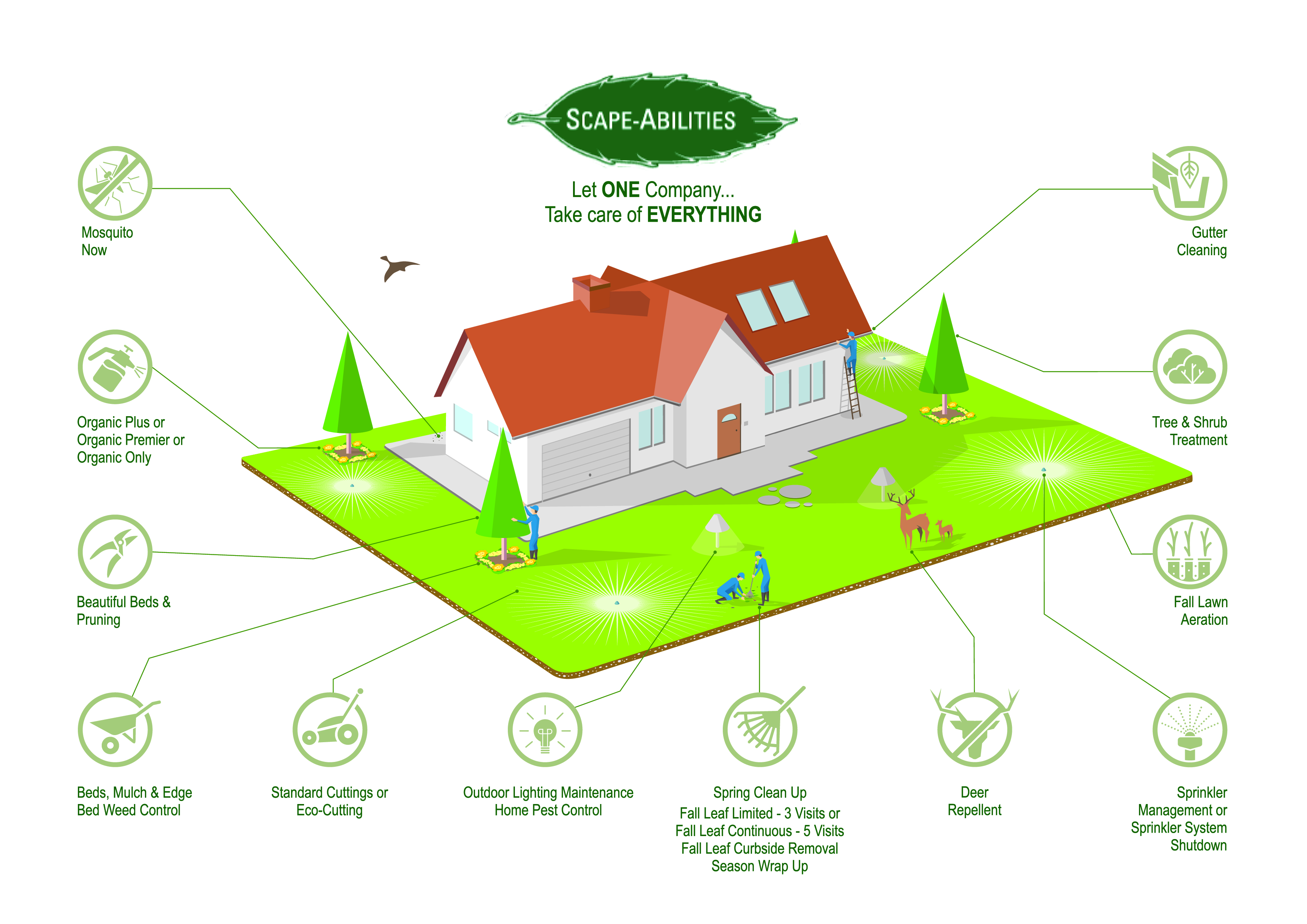 Graphic Design by Artissan for this project | Design #32441519