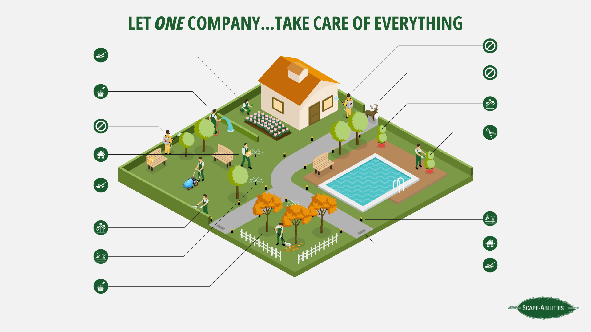 Grafik-Design von SimpleDoodle Design Studio für dieses Projekt | Design #32119012