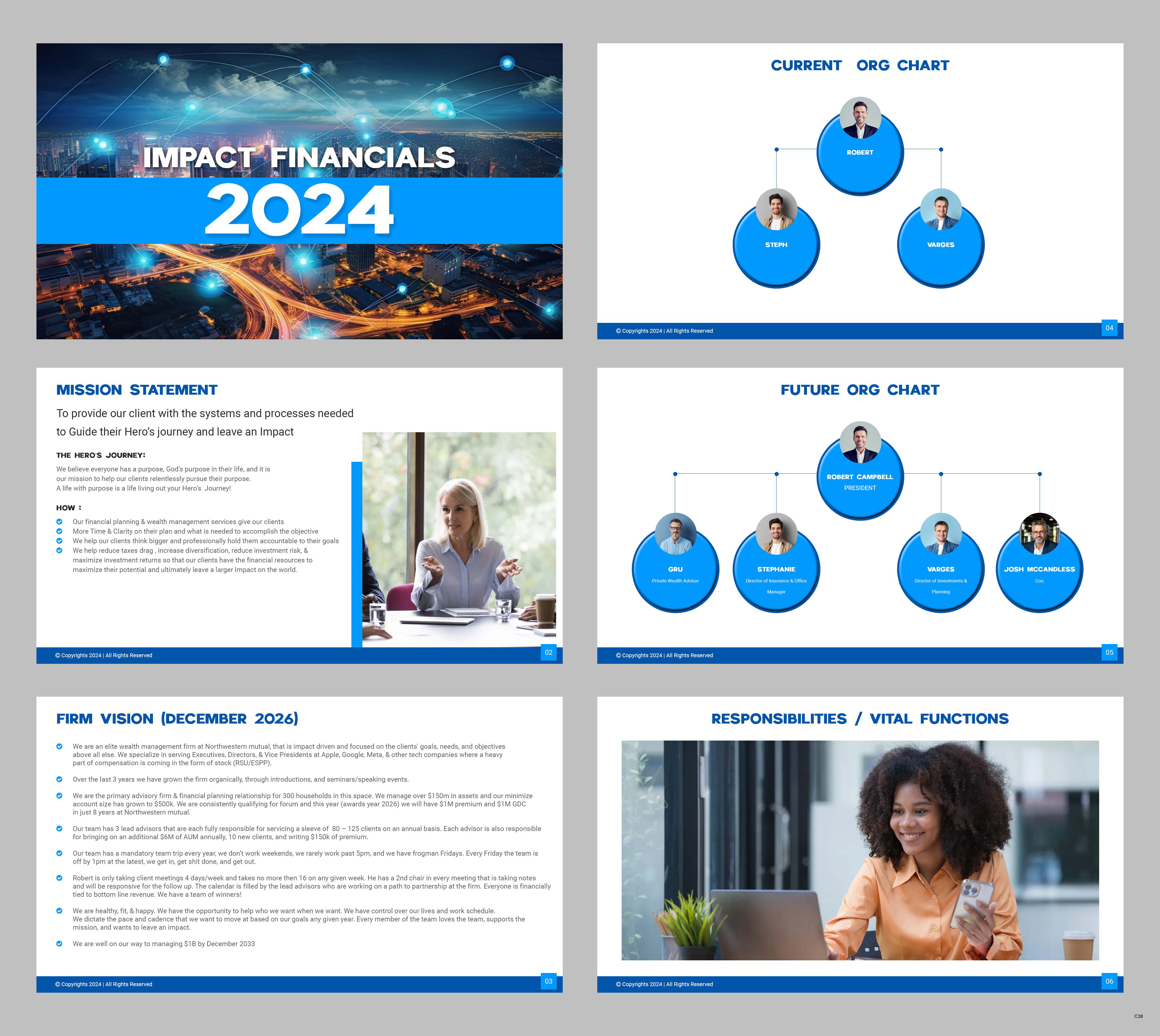 Diseño de PowerPoint por pb para este proyecto | Diseño #32096616