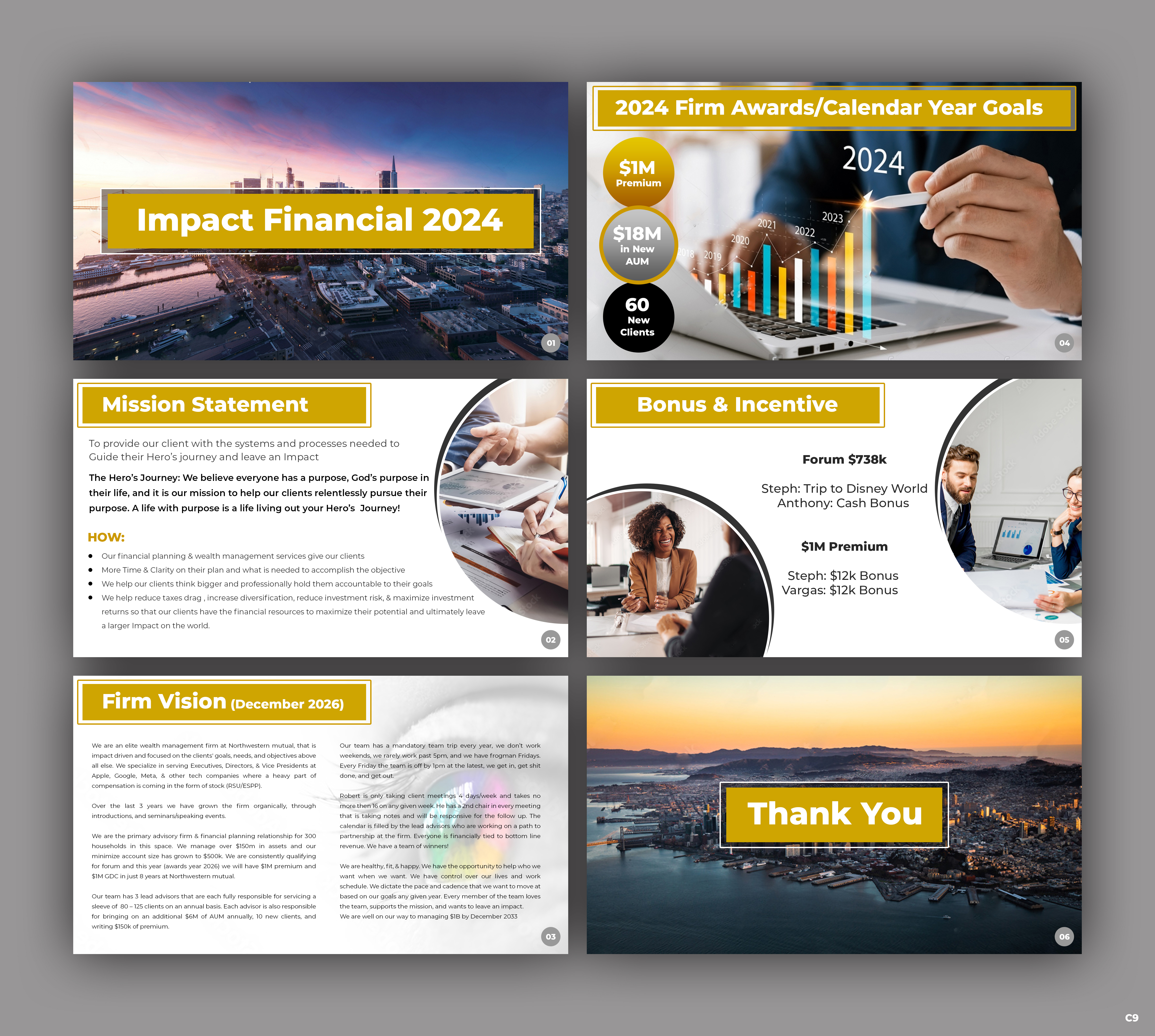 PowerPoint Design by pb for this project | Design #32096617