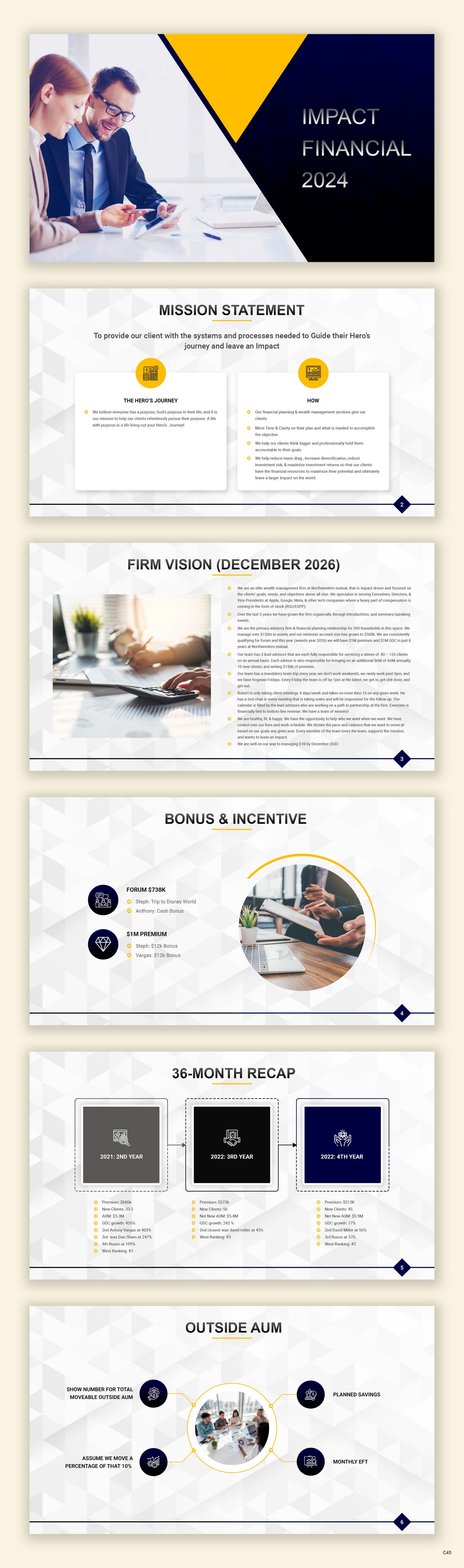 PowerPoint Design by pb for this project | Design #32096618