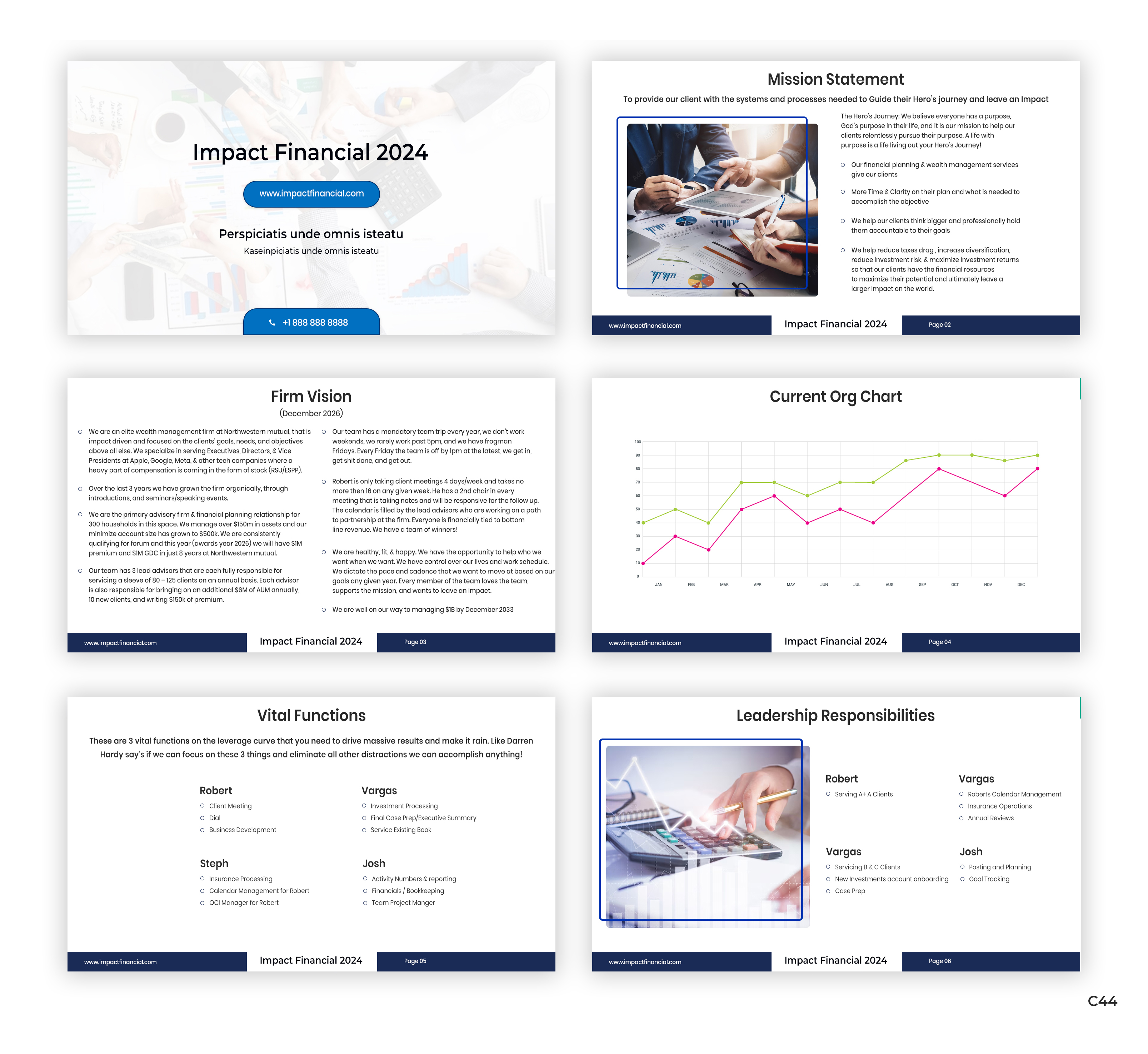 Diseño de PowerPoint por pb para este proyecto | Diseño #32096619