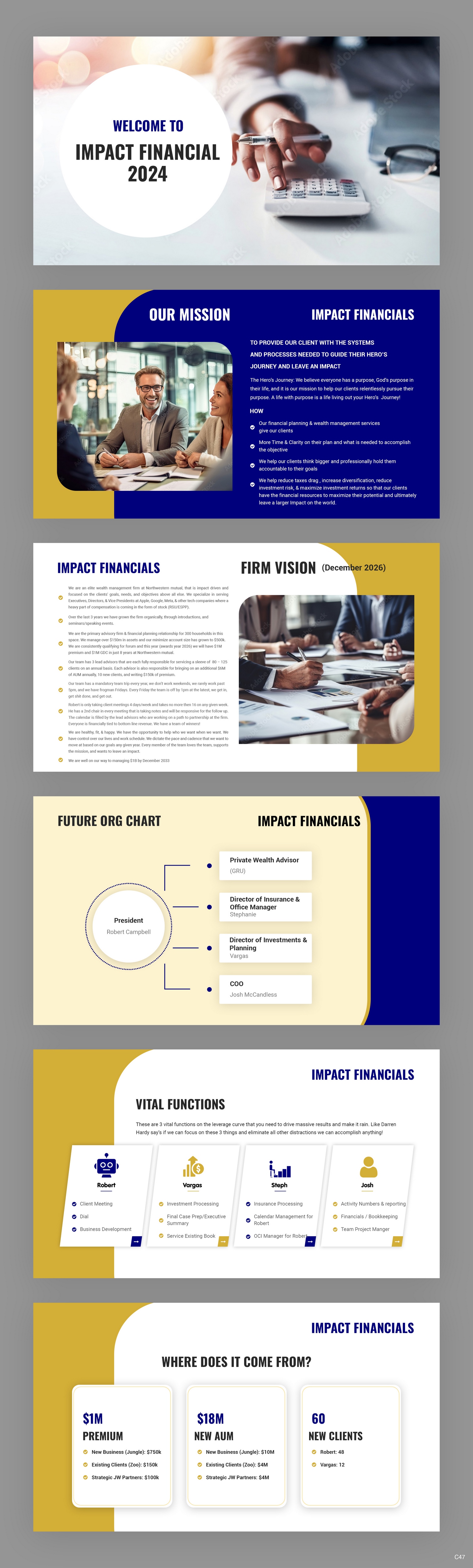 PowerPoint Design by pb for this project | Design #32096620