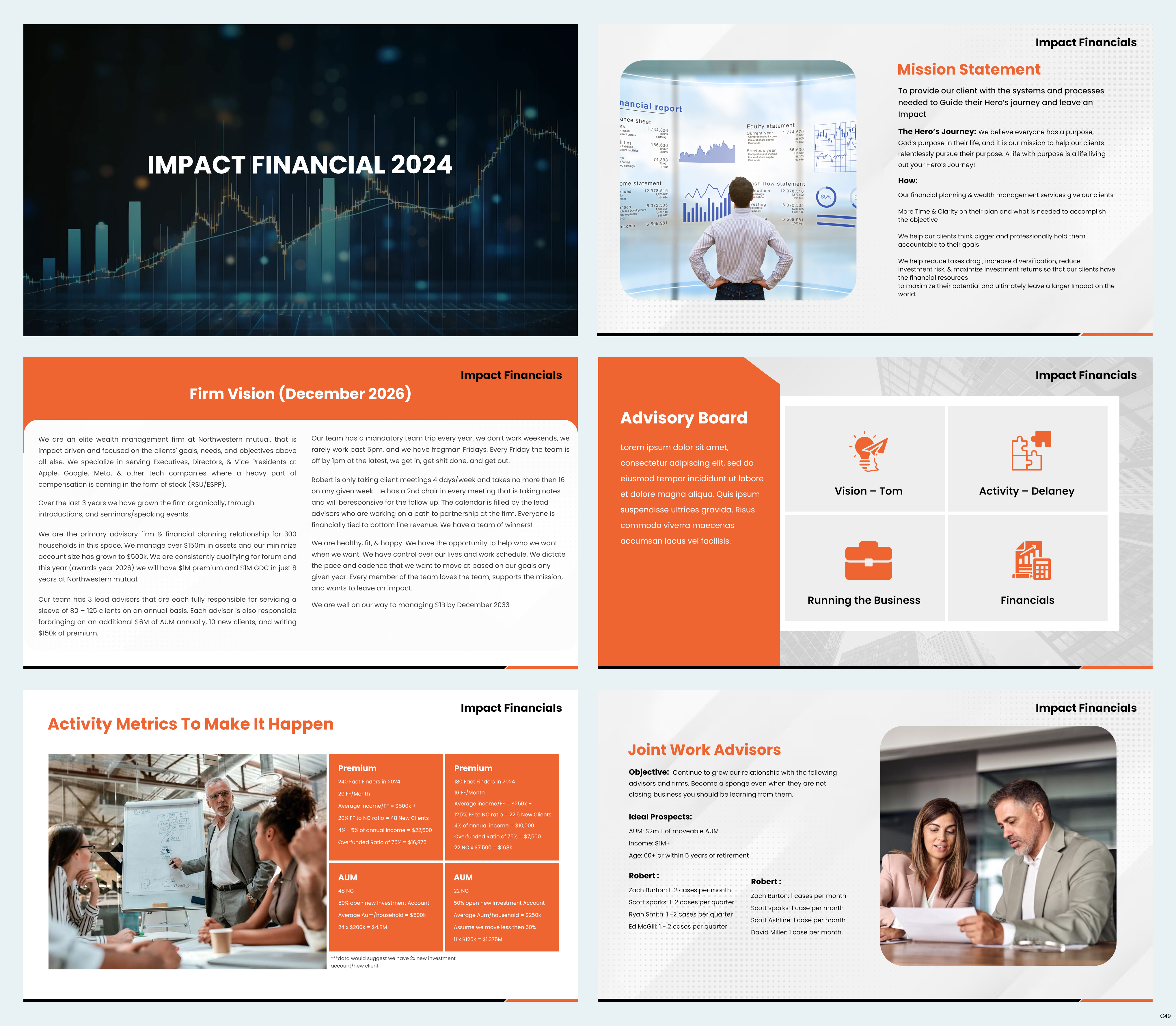 Design de PowerPoint par pb pour ce projet | Design #32096624