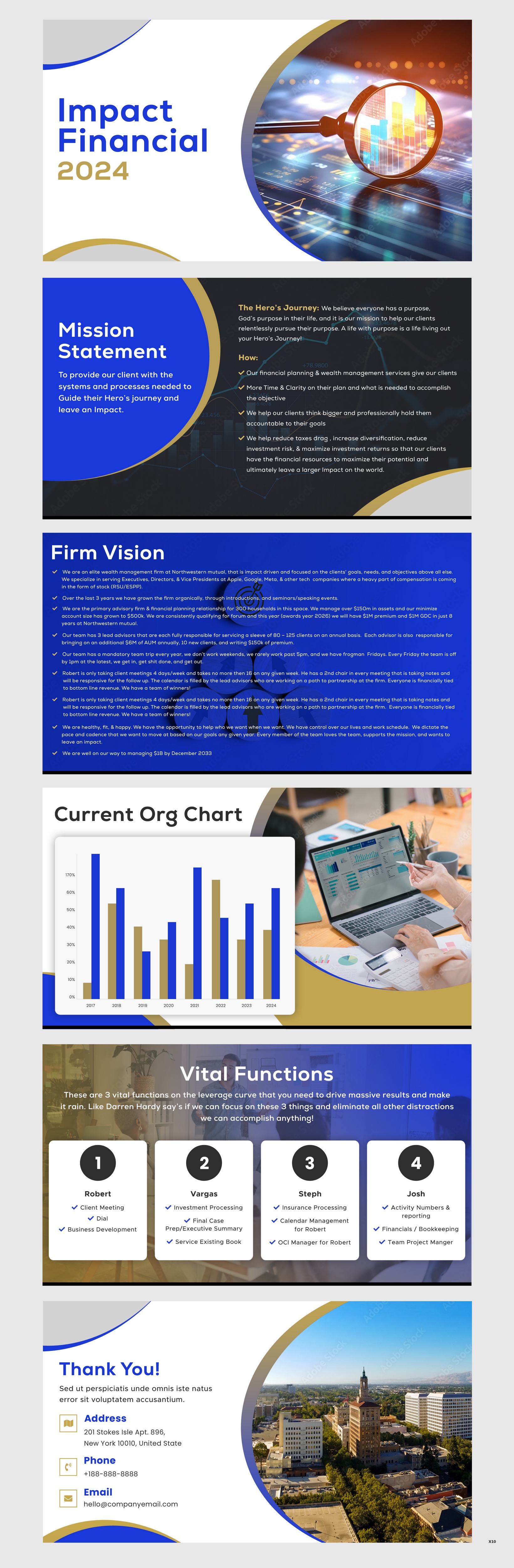 PowerPoint Design by pb for this project | Design #32096630
