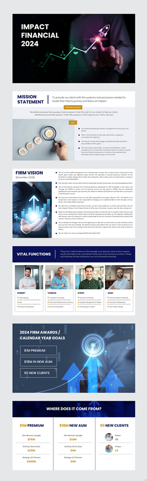Diseño de PowerPoint por pb para este proyecto | Diseño: #32096632