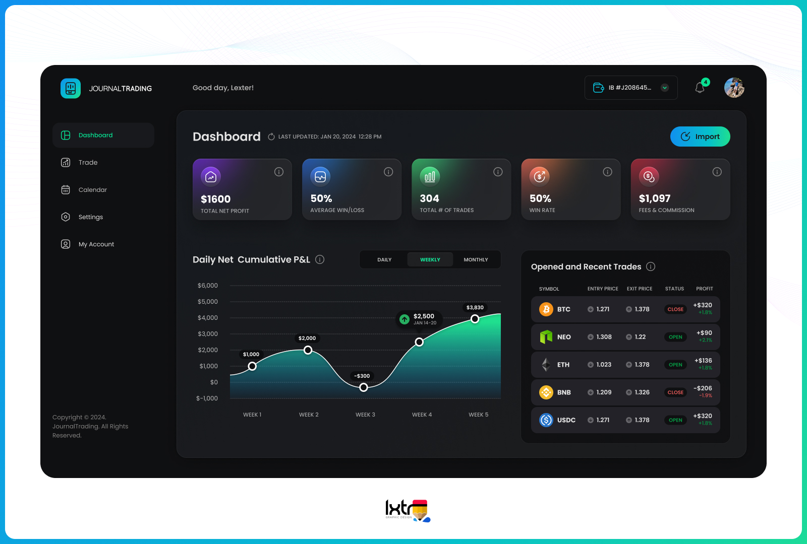 Diseño de aplicación (App) por iLexter para este proyecto | Diseño #32136654