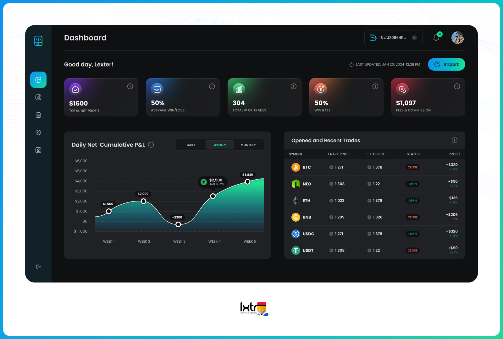 Diseño de aplicación (App) por iLexter para este proyecto | Diseño #32136727