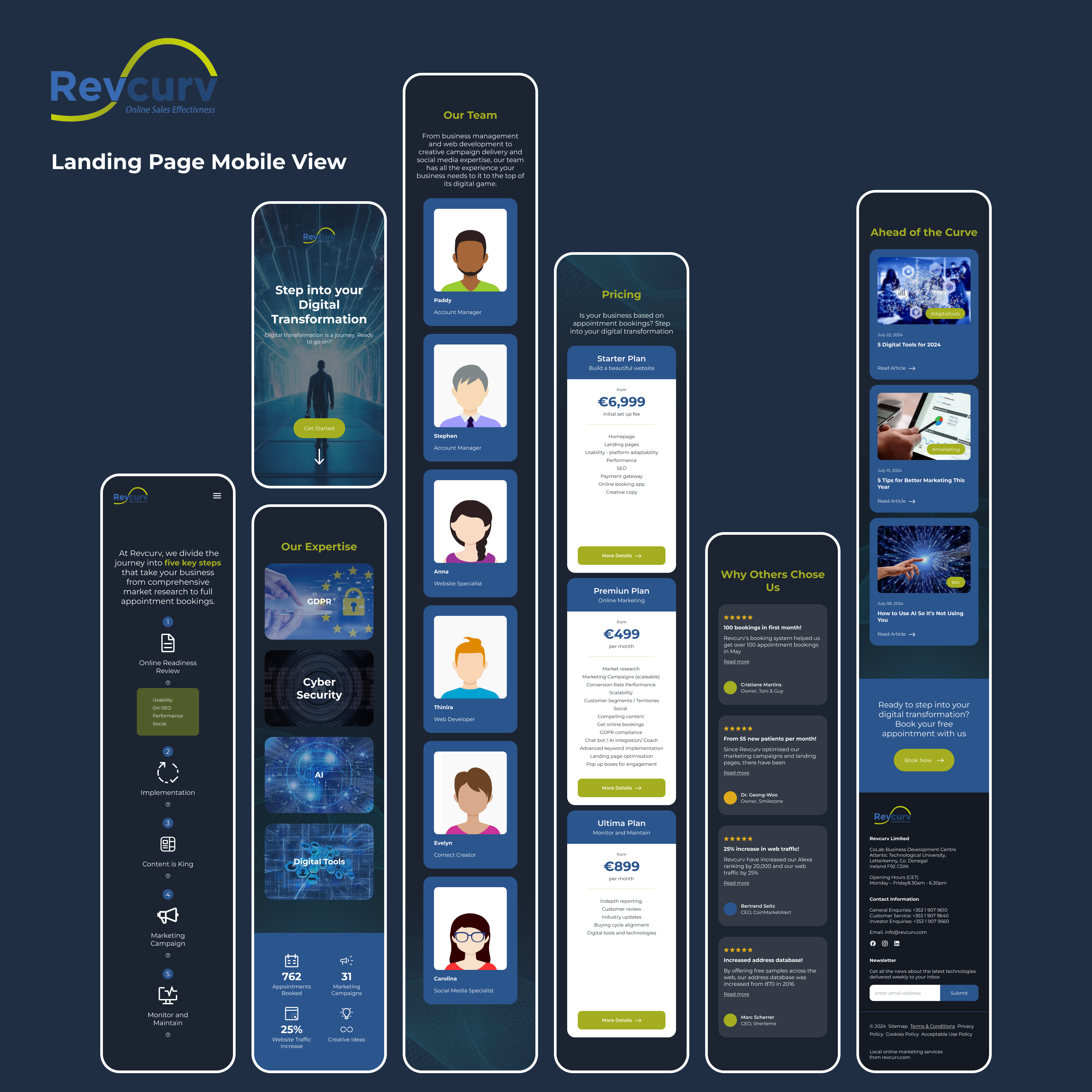Web Design by Taufik H for Revcurv | Design #32125265