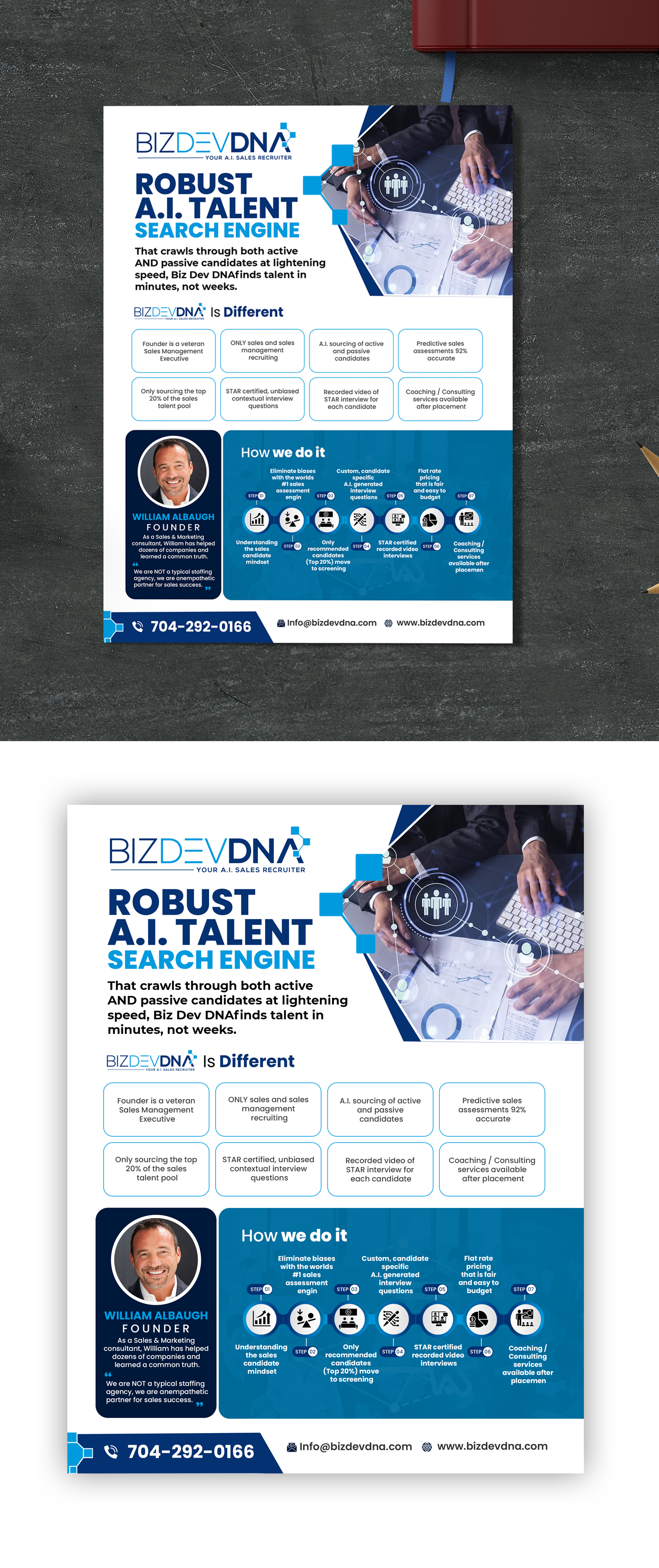 Flyer-Design von debdesign für dieses Projekt | Design #32107537