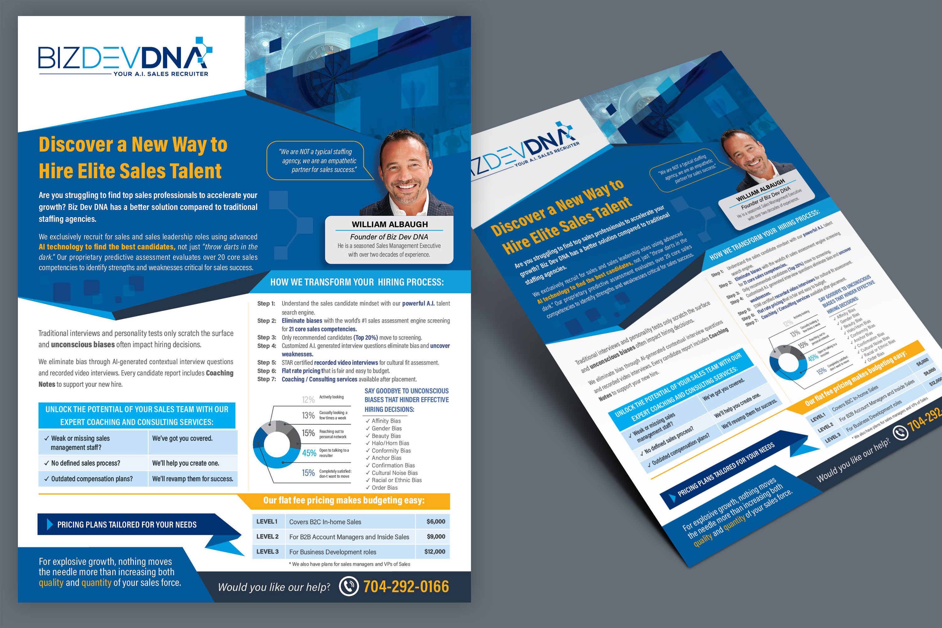 Flyer-Design von Javi7 für dieses Projekt | Design #32129088