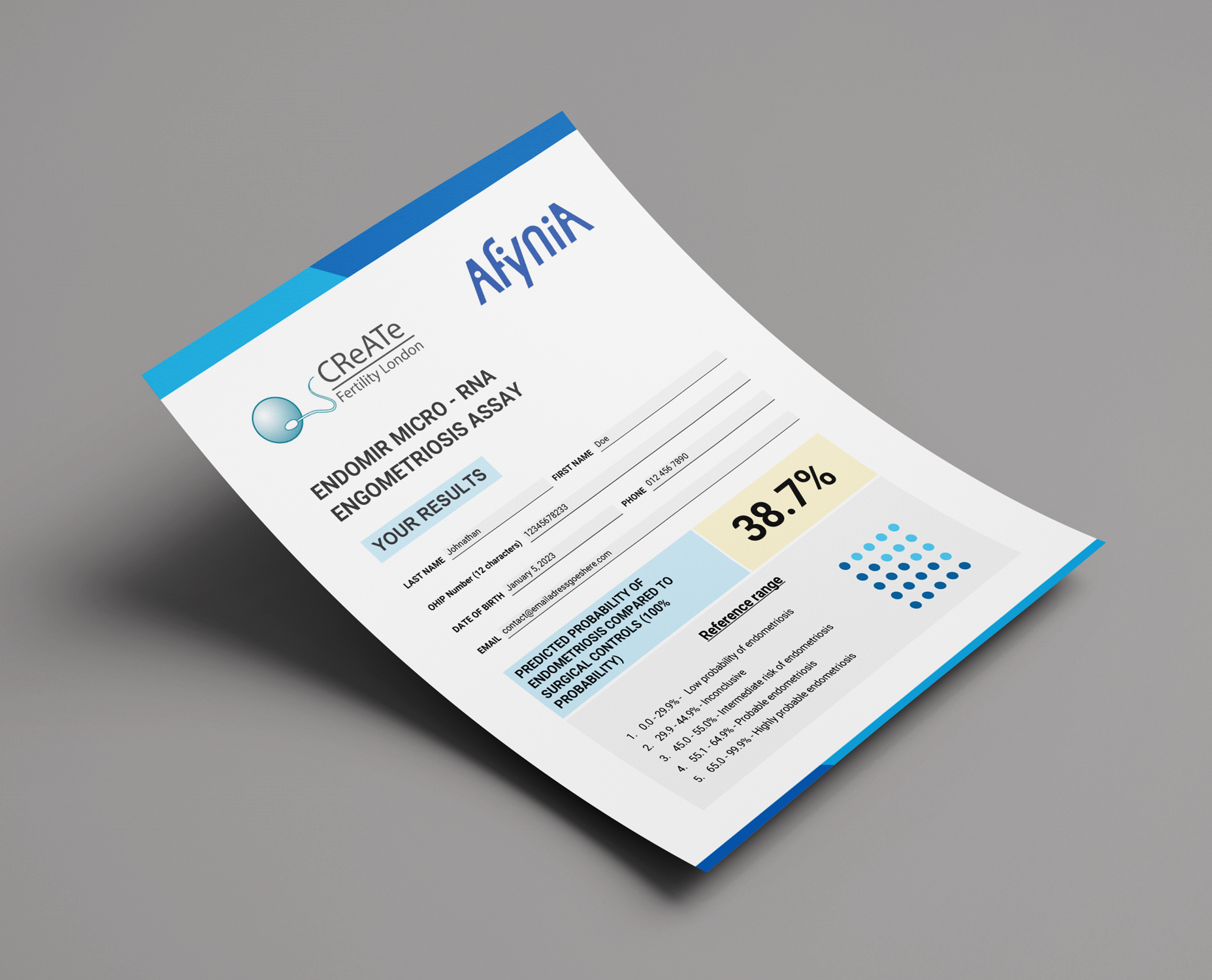 Word Template Design by JK18 for this project | Design #32098184