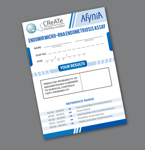 We need a Word Template for Custom Laboratory Results from an independent laboratory