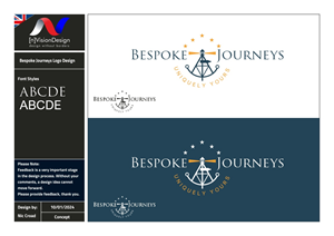 Logo Design by nvisiondesign.co.uk for this project | Design: #32098977
