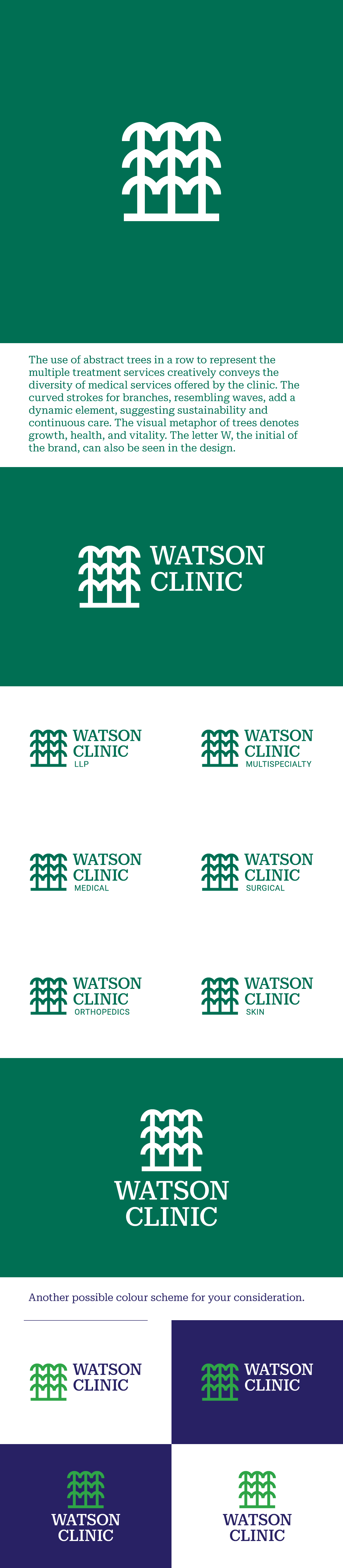 Logo Design by Sunilc for this project | Design #32122985