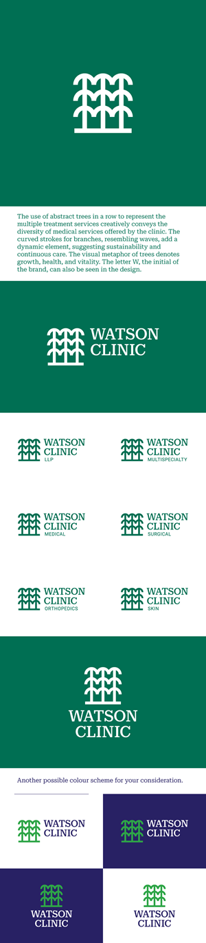 Logo Design by Sunilc for this project | Design: #32122985