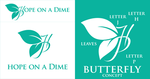 Logo Design by GambarSERU for this project | Design: #32104659