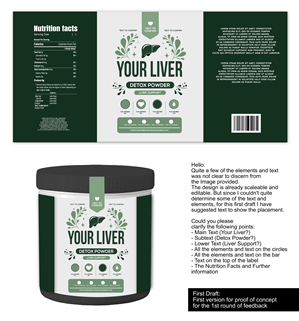 Grafik-Design von AnninWonderland für dieses Projekt | Design: #32114507