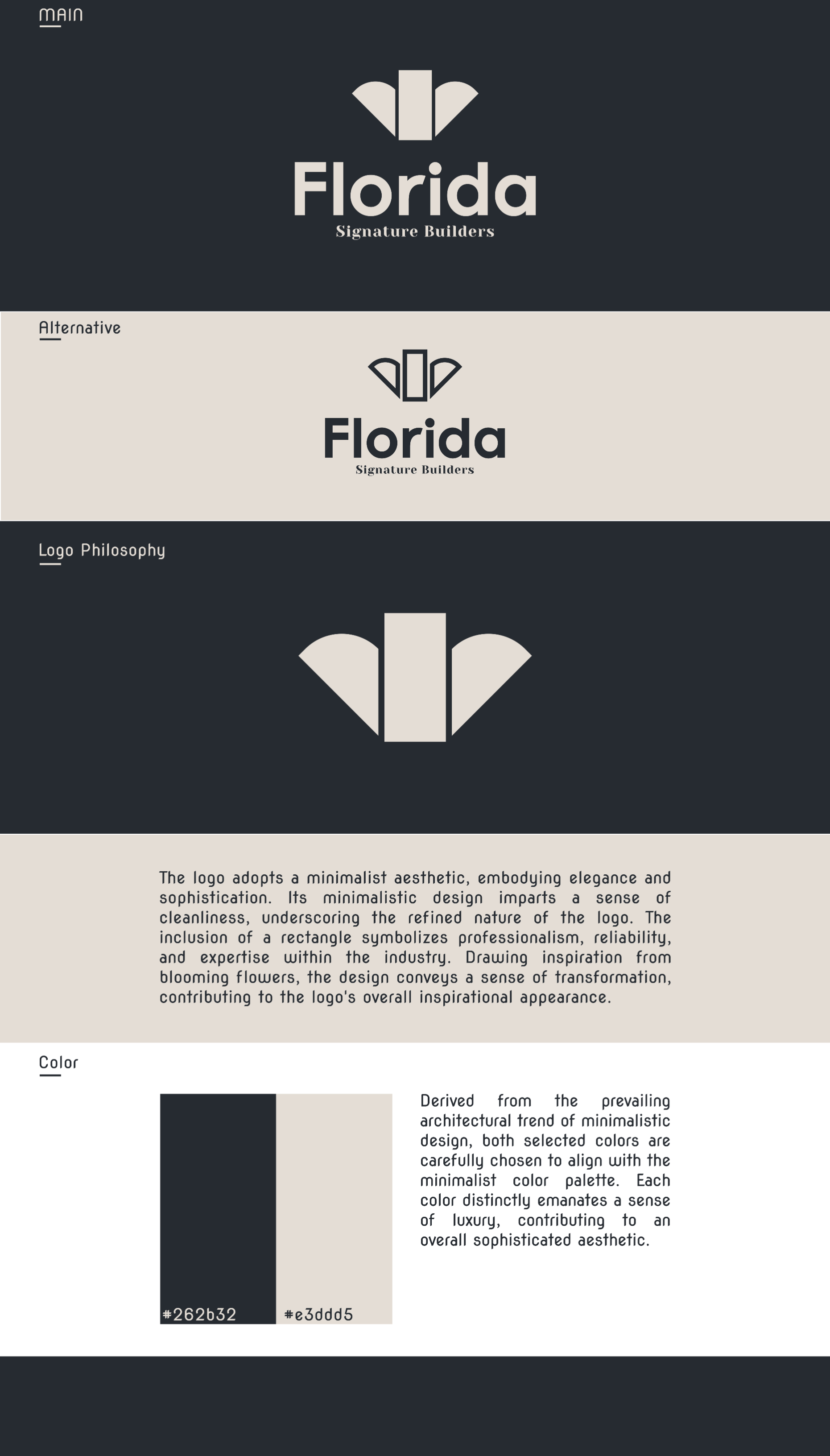 Design de Logo par ANRA pour ce projet | Design #32130123