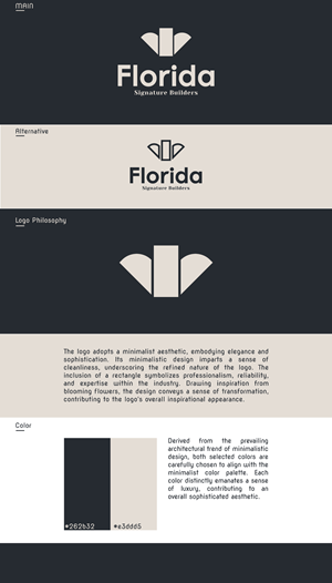 Logo Design by ANRA