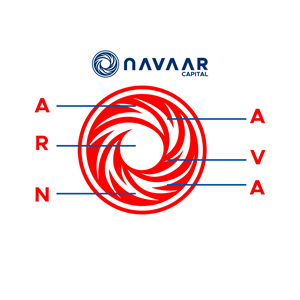 Logo Design by aeros for this project | Design: #32141866