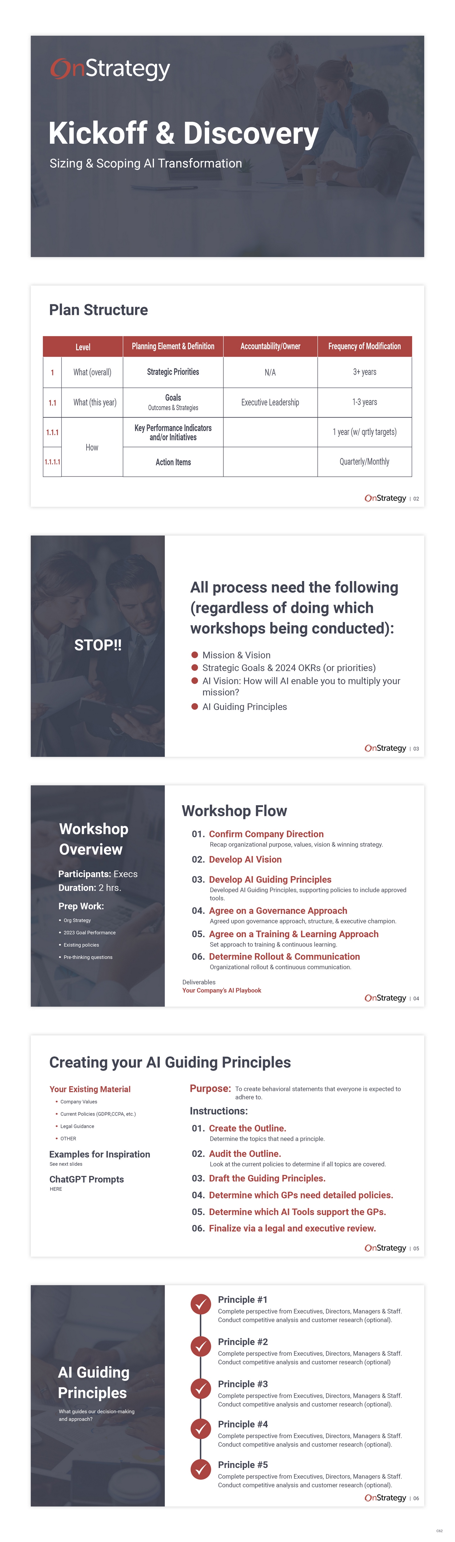 PowerPoint Design by pb for this project | Design #32173531