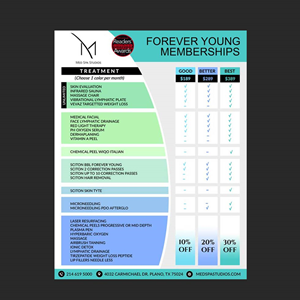 Cutting Edge Med Spa Membership Sales Presentation to Clients handout