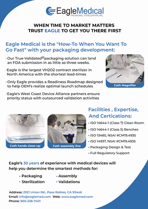 Advertisement Design by ecorokerz for this project | Design: #32165135