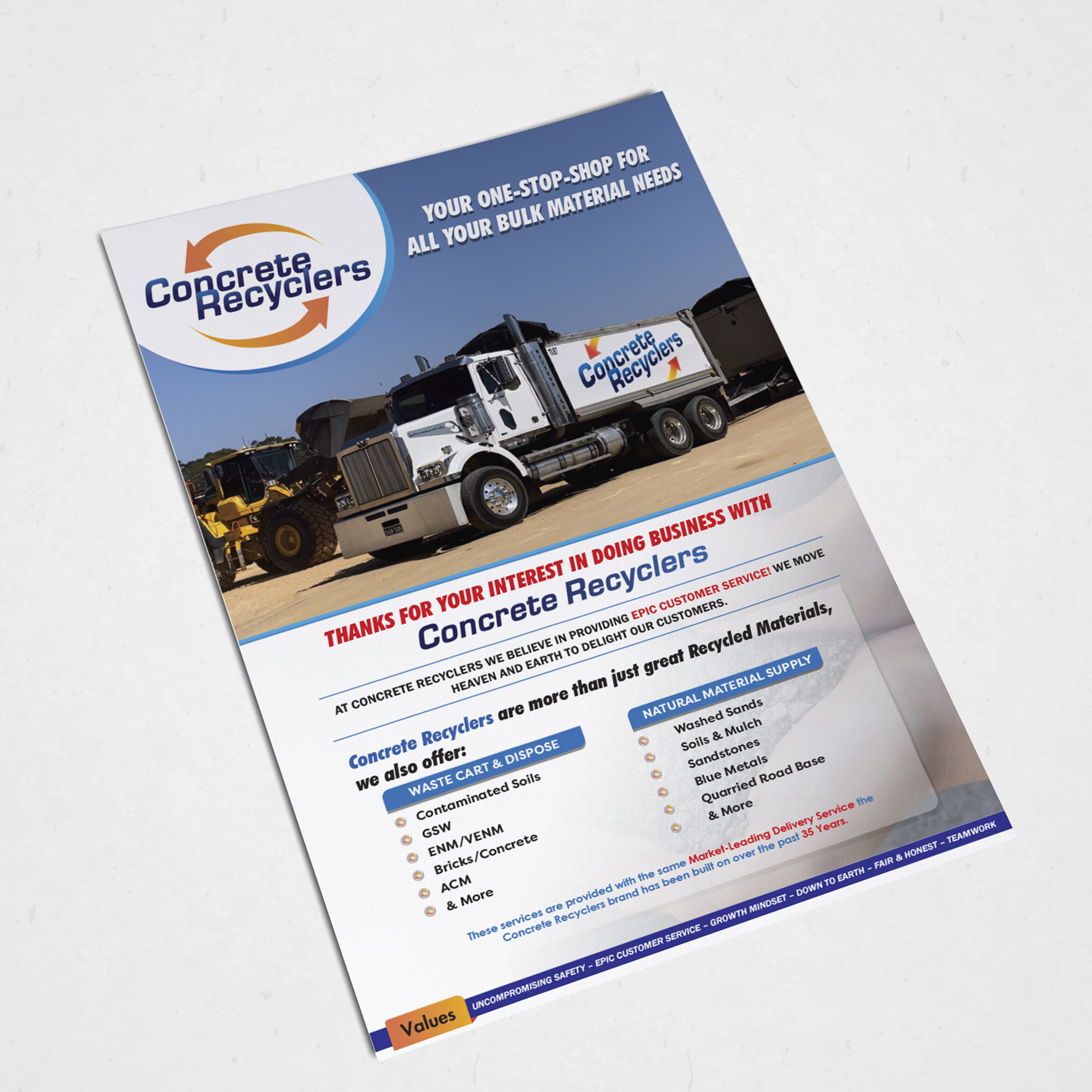 Flyer Design by ivogue for this project | Design #32192671