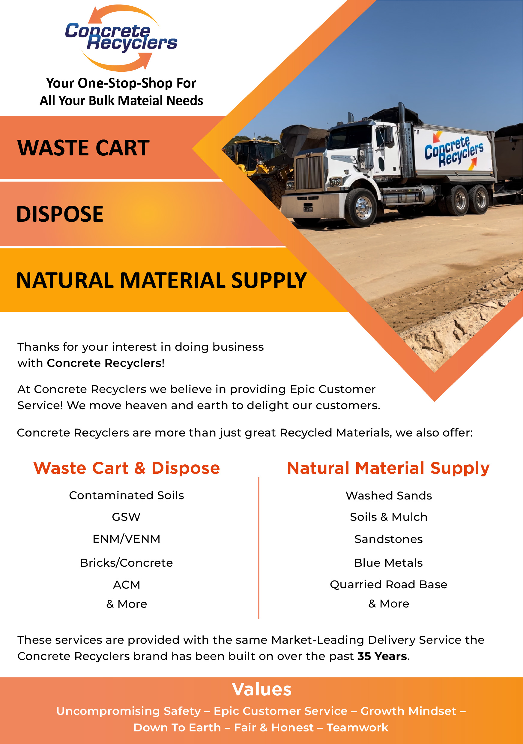 Flyer Design by ecorokerz for this project | Design #32152771