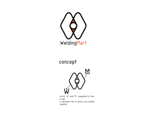 Logo Design by Ar_nisam_usman for this project | Design: #32264681